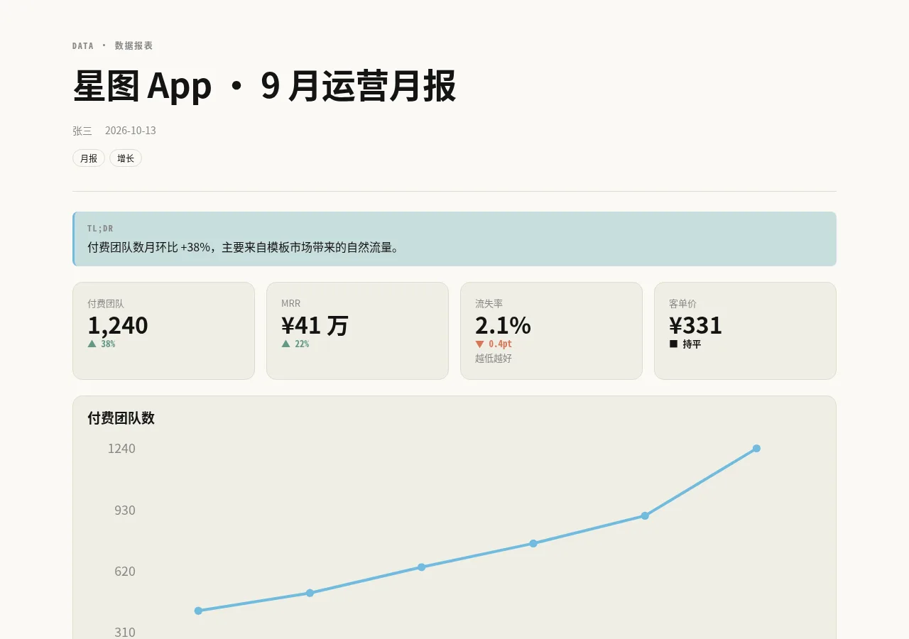 R08 数据报表 预览图