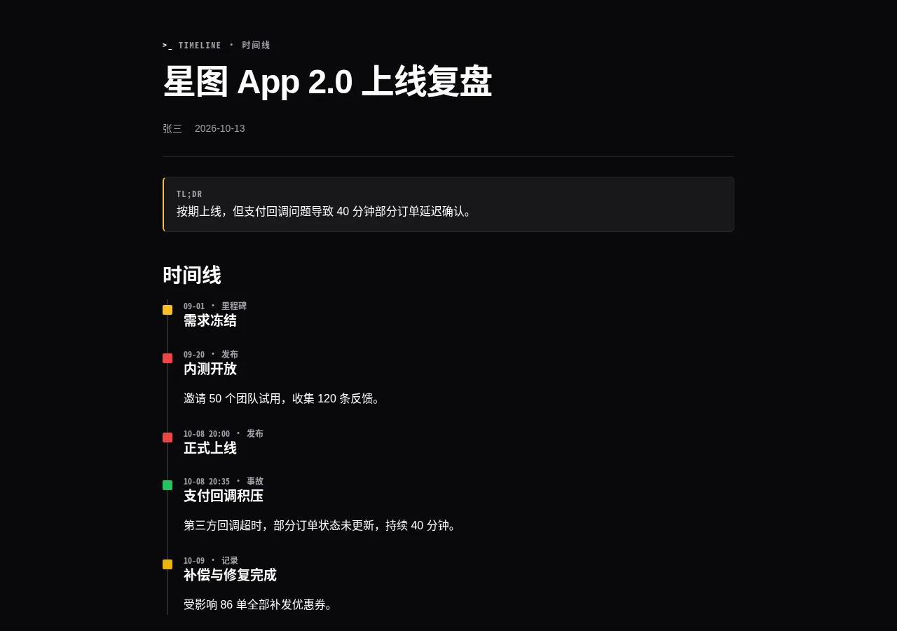R11 时间线 / 复盘 预览图